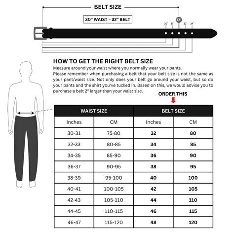 Belt Size Chart for Every Body Type: Finding the Perfect Fit